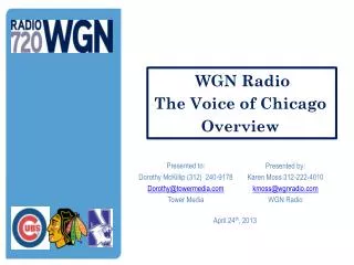 Presented by: Karen Moss 312-222-4010 kmoss@wgnradio WGN Radio