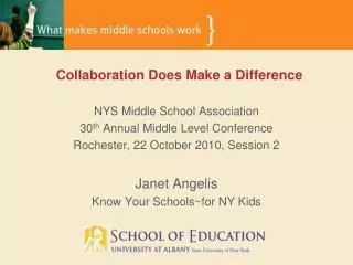NYS Middle School Association 30 th Annual Middle Level Conference