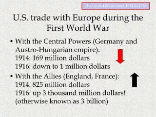 U.S. trade with Europe during the First World War