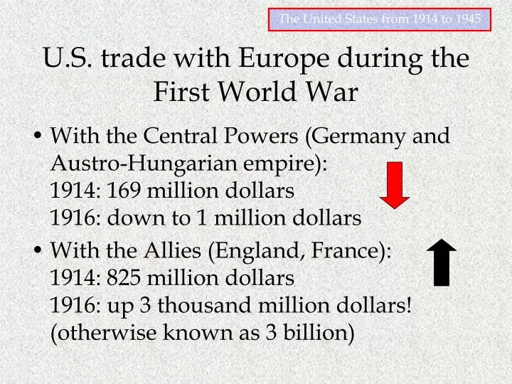 u s trade with europe during the first world war