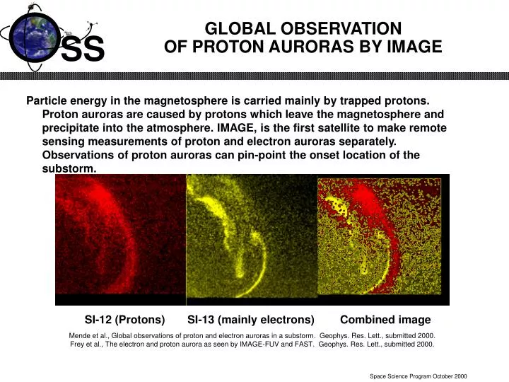 global observation of proton auroras by image