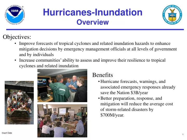 hurricanes inundation overview
