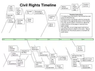 Civil Rights Act of 1964