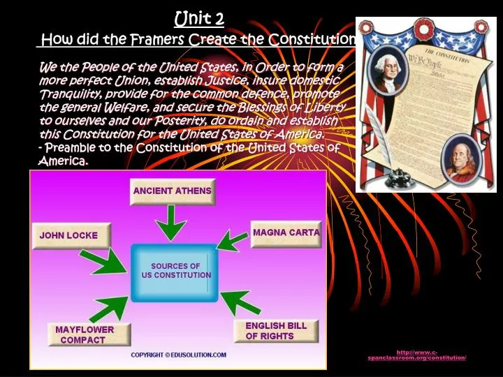 unit 2 how did the framers create the constitution