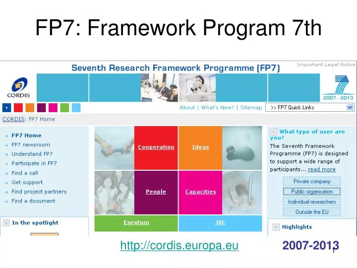 fp7 framework program 7th