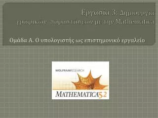 Εργασία 3: Δημιουργία γραφικών παραστάσεων με την Mathematica
