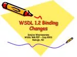 WSDL 1.2 Binding Changes - slide 1
