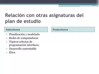 relaci n con otras asignaturas del plan de estudio