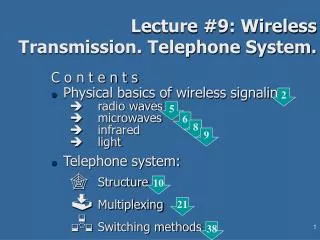 Lecture #9: Wireless Transmission. Telephone System.