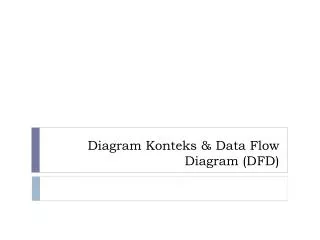 diagram konteks data flow diagram dfd
