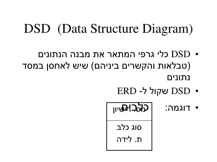 dsd data structure diagram