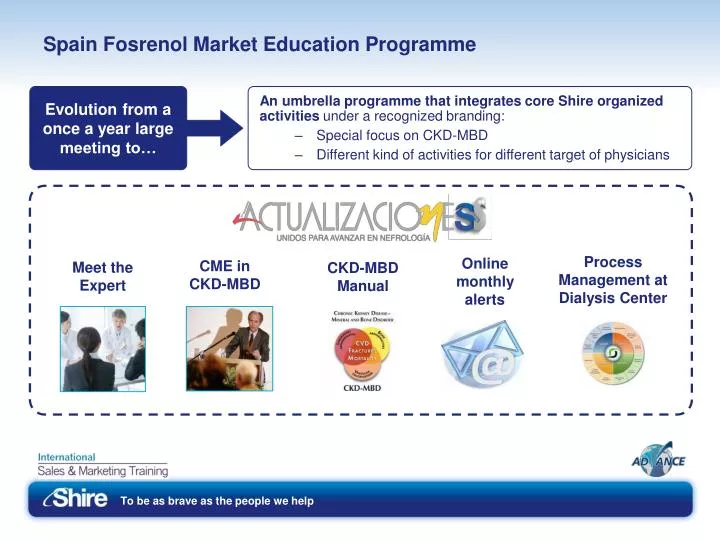 spain fosrenol market education programme