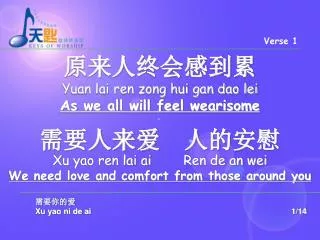 ???????? Yuan lai ren zong hui gan dao lei As we all will feel wearisome ????? ????