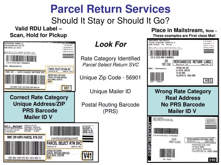 parcel return services should it stay or should it go