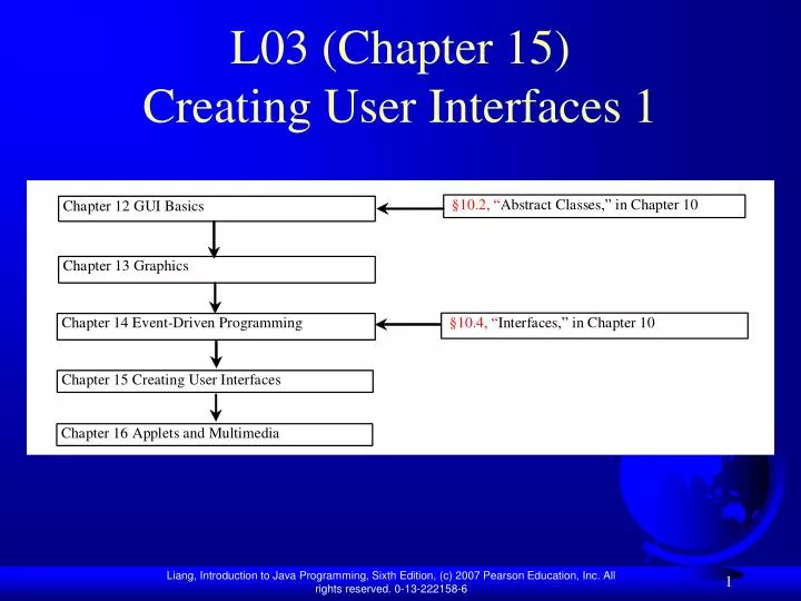 l03 chapter 15 creating user interfaces 1