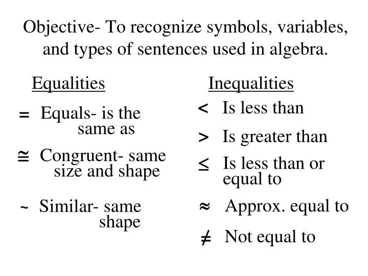 objective to recognize symbols variables and types of sentences used in algebra