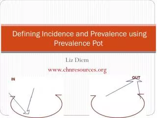 Defining Incidence and Prevalence using Prevalence Pot
