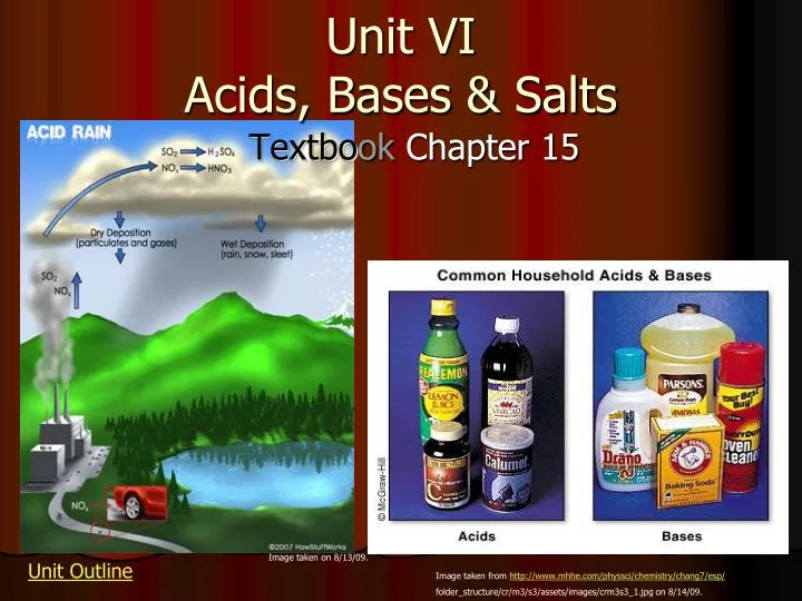 unit vi acids bases salts