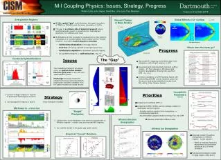 M-I Coupling Physics: Issues, Strategy, Progress