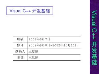 visual c