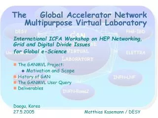The	Global Accelerator Network 	Multipurpose Virtual Laboratory