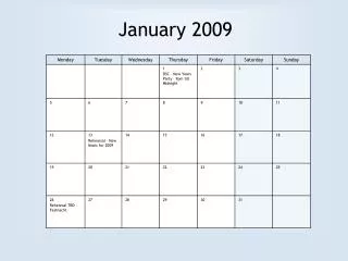 january 2009