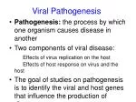 Viral Pathogenesis