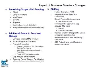 Impact of Business Structure Changes
