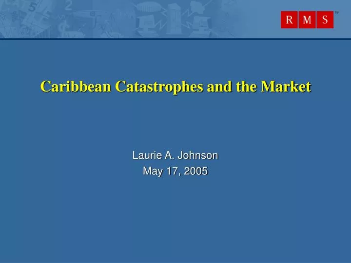 caribbean catastrophes and the market