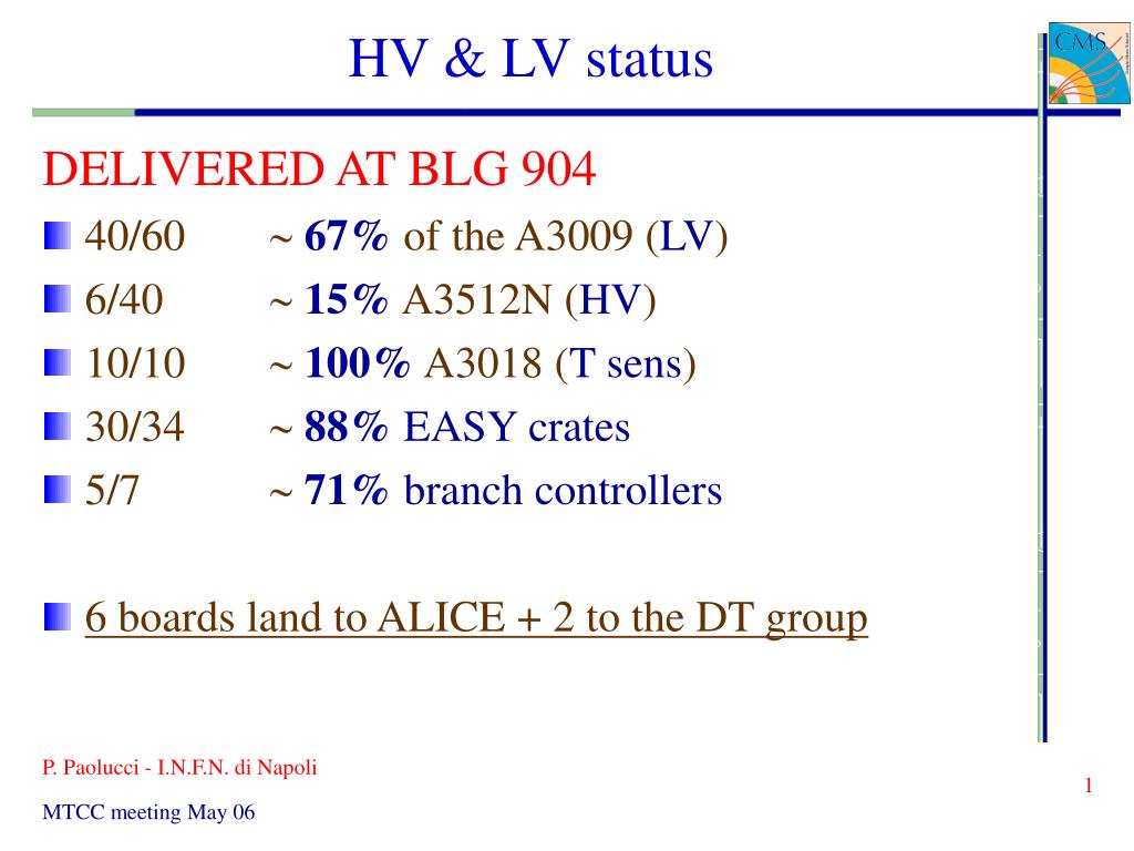 PPT - HV & LV status PowerPoint Presentation, free download - ID:5731488