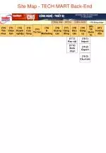 Site Map - TECH MART Back-End - slide 1
