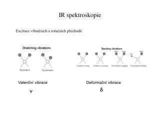 ir spektroskopie