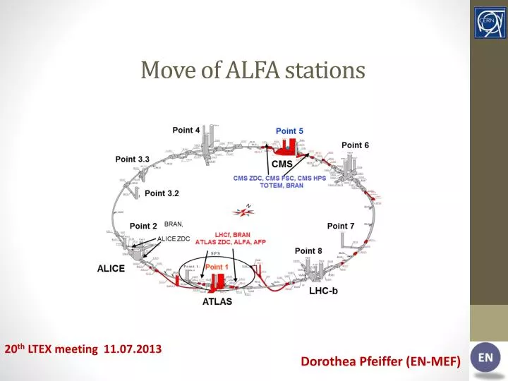 move of alfa stations