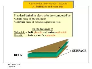 3. Production and control of Bakelite 3.1 Definition and standards