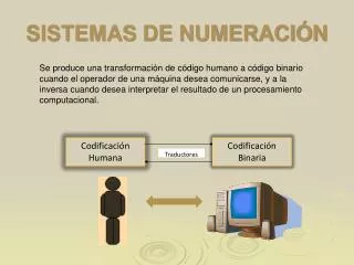 sistemas de numeraci n