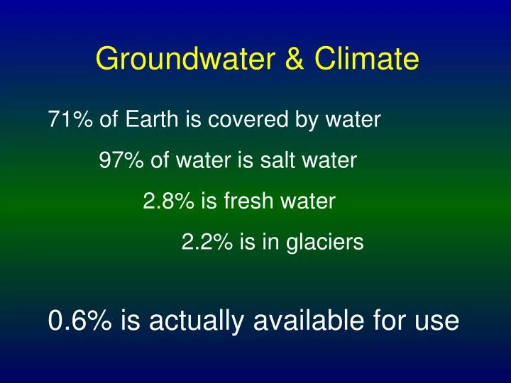 groundwater climate