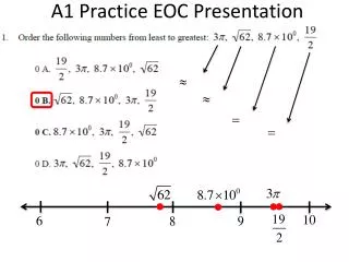 A1 Practice EOC Presentation