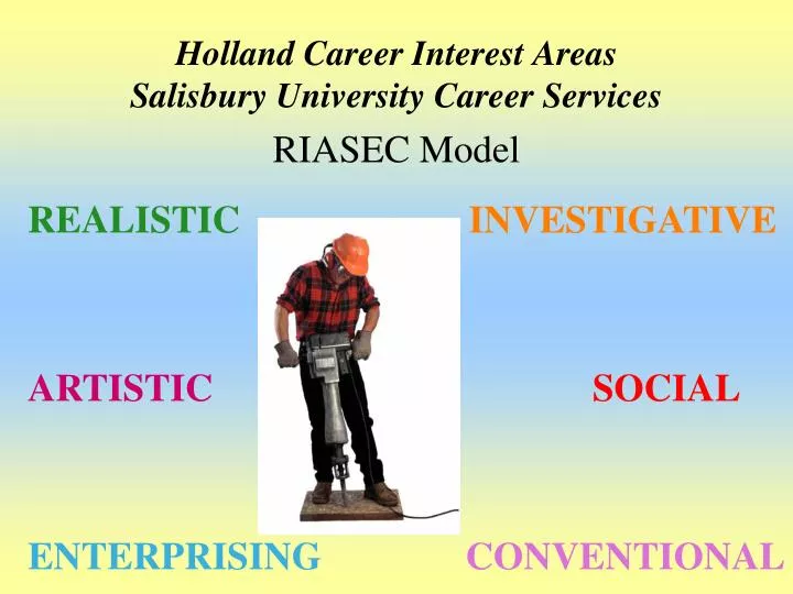 holland career interest areas salisbury university career services riasec model