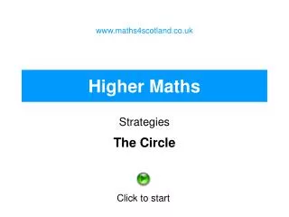 Higher Maths