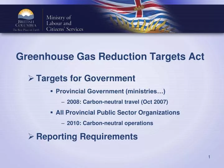 greenhouse gas reduction targets act