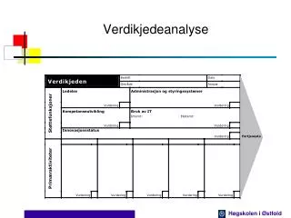 verdikjedeanalyse