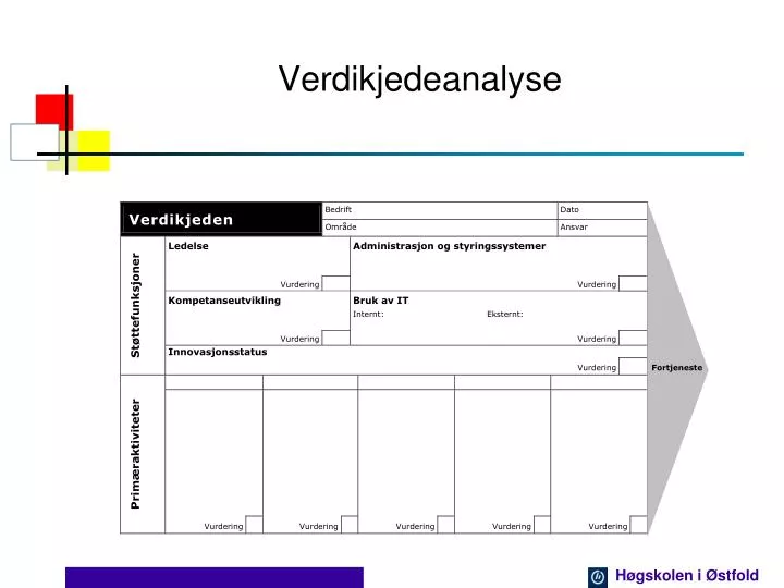 verdikjedeanalyse