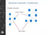 Bayesian networks, introduction - slide 1