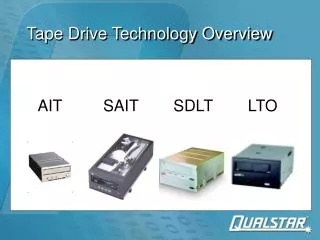 Tape Drive Technology Overview