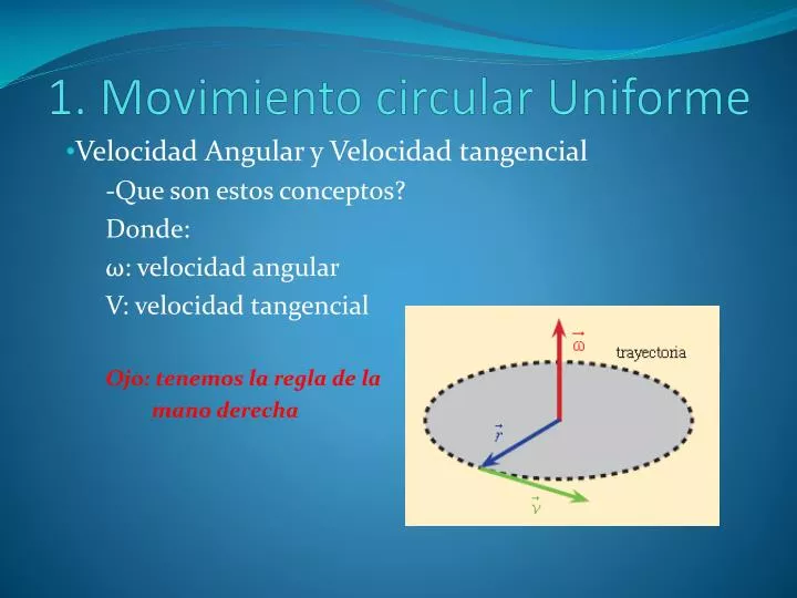 1 movimiento circular uniforme