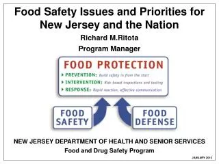 Food Safety Issues and Priorities for New Jersey and the Nation Richard M.Ritota Program Manager