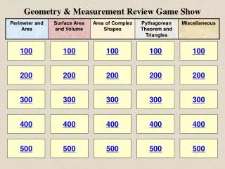 Geometry &amp; Measurement Review Game Show