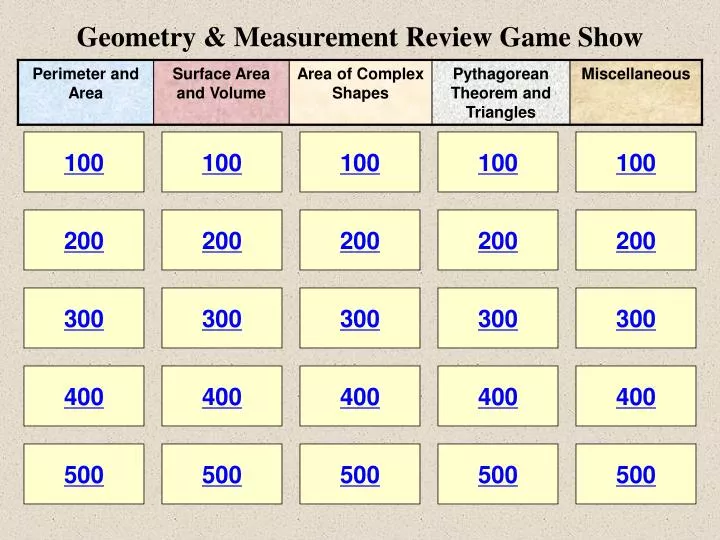 geometry measurement review game show