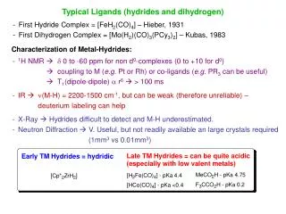 Typical Ligands (hydrides and dihydrogen)