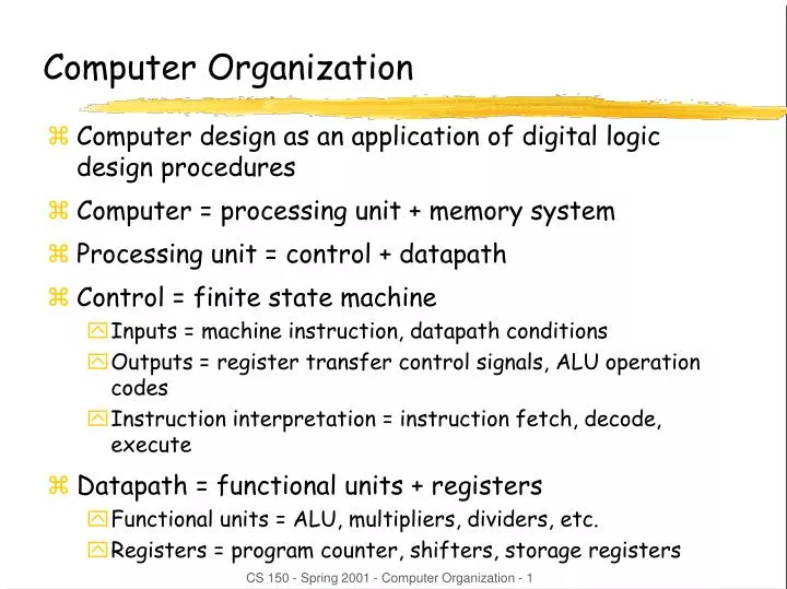 computer organization